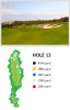 Sân golf Sea Links City
