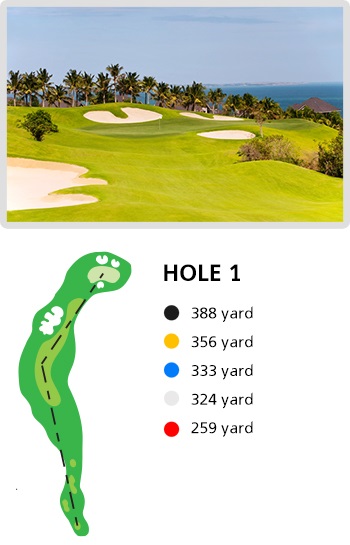 Sân golf Sea Links City
