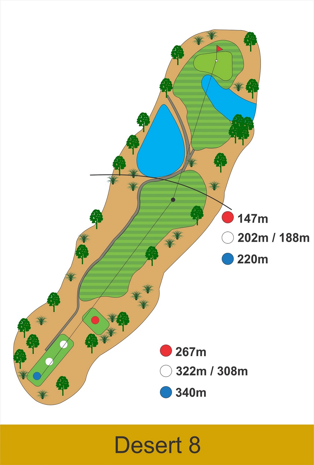 Sân golf Sông Bé