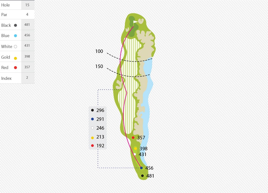 Sân golf Nhơn Trạch - Taekwang Jeongsan