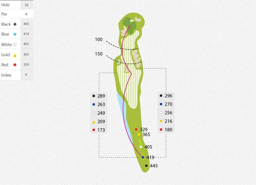 Sân golf Nhơn Trạch - Taekwang Jeongsan