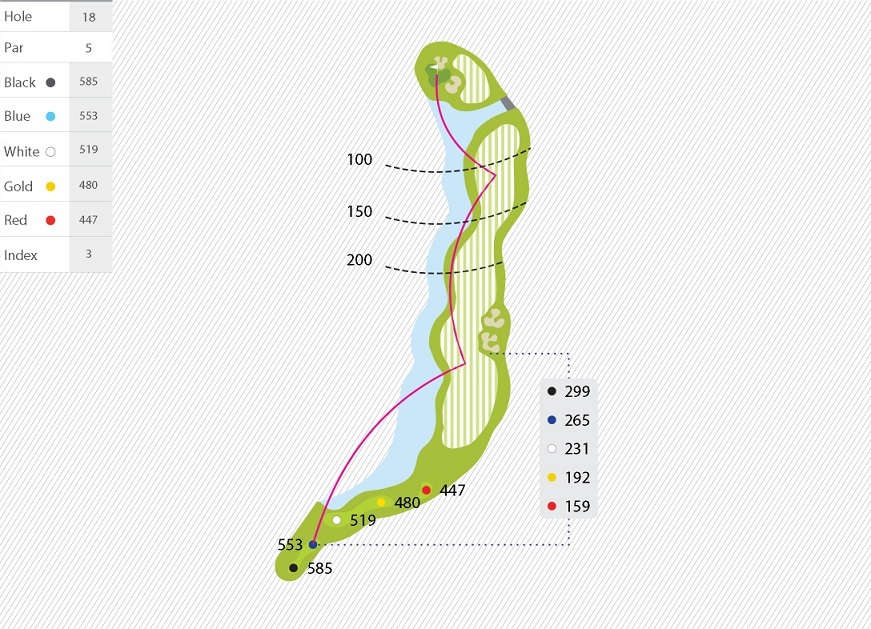 Sân golf Nhơn Trạch - Taekwang Jeongsan