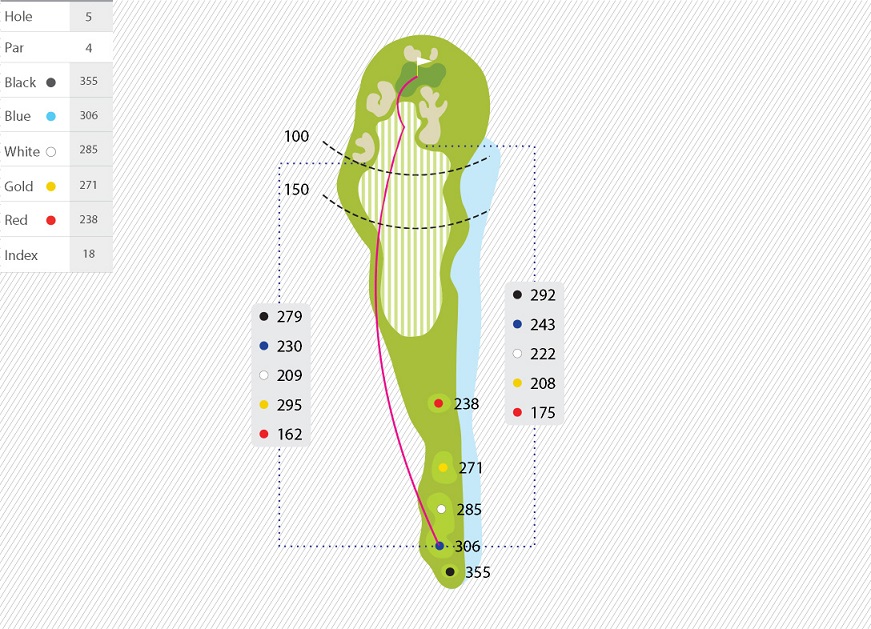 Sân golf Nhơn Trạch - Taekwang Jeongsan