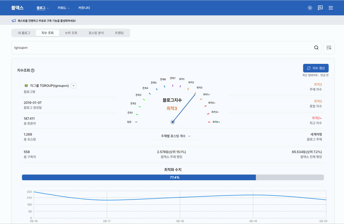 Dịch vụ Marketing trên Naver 